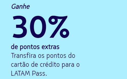 Acumule 30% De Milhas Bônus Transferindo Pontos De Bancos Selecionados ...