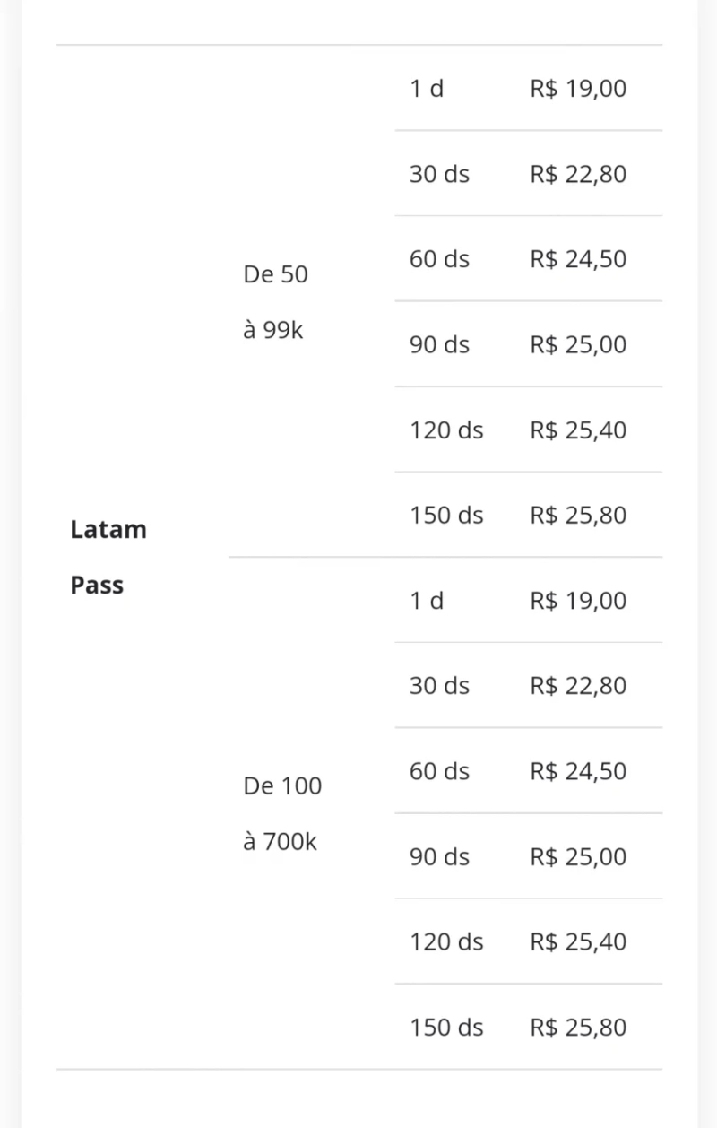 A nossa página de cotação evoluiu!