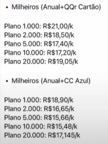 Clube Azul: Até 100% de Bônus e Milheiro a partir de R$15,48 Clube Azul: Até 100% de Bônus e Milheiro a partir de R$15,48