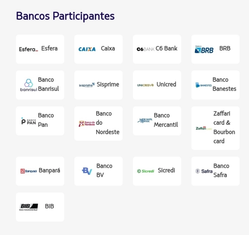 LATAM Pass: Até 30% de Bônus em Transferências de Pontos