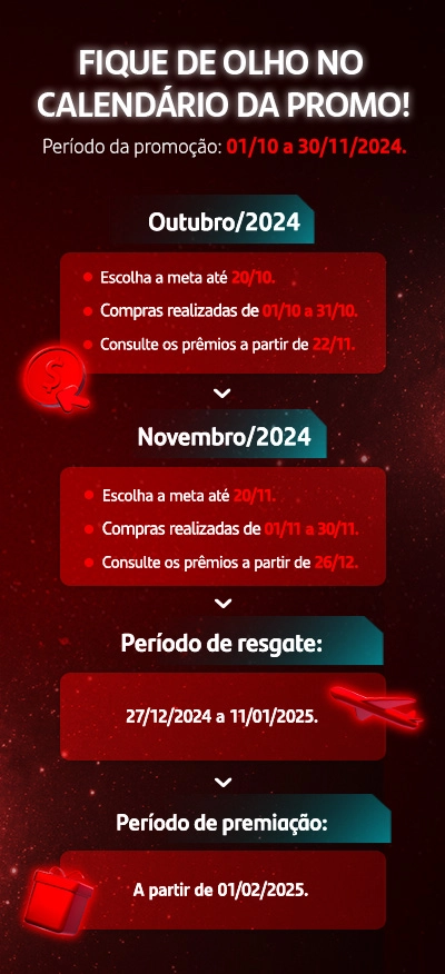 Santander lança novo Bateu, Ganhou com 2 meses de duração
