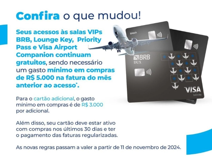 BRB Impõe Gasto Mínimo para Acesso às Salas VIP com Cartões BRB Impõe Gasto Mínimo para Acesso às Salas VIP com Cartões