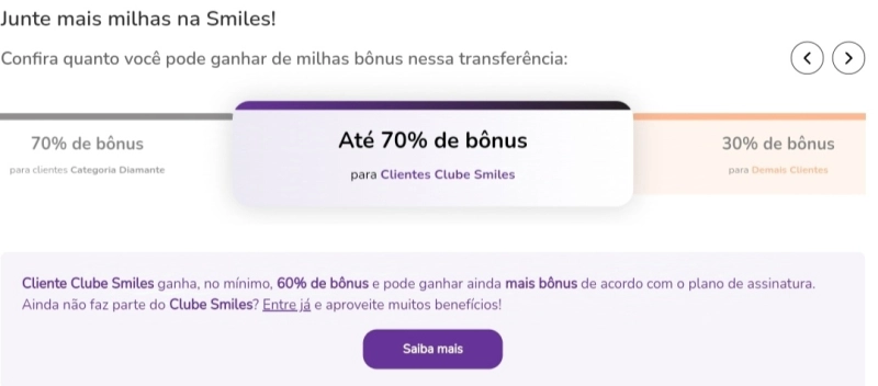 Ganhe Até 70% de Bônus na Transferência para a Smiles