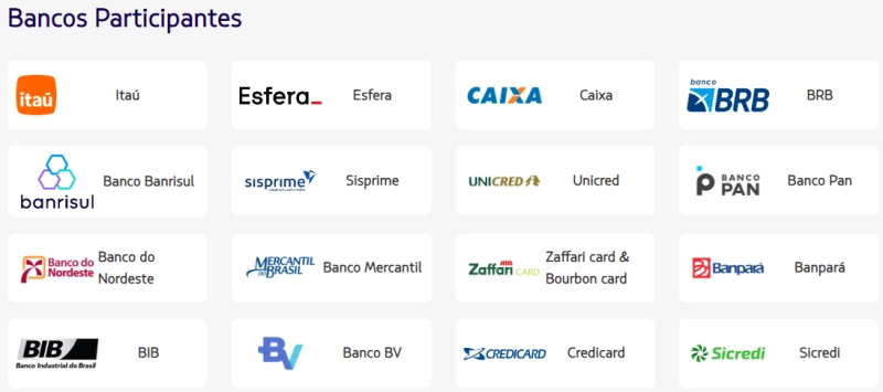 Aproveite Até 30% de Bônus ao Transferir para Latam Pass