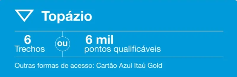 Como Chegar ao Nível Diamante na Azul Fidelidade