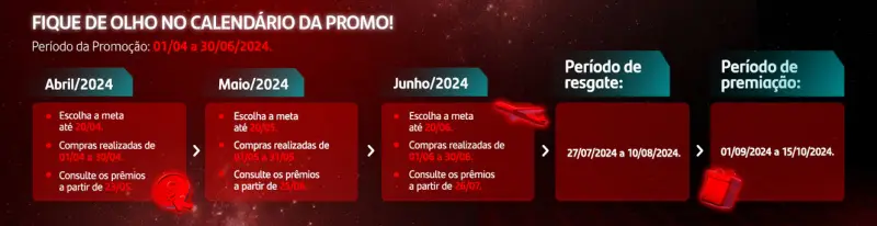 Resgate Seus Prêmios da Promoção