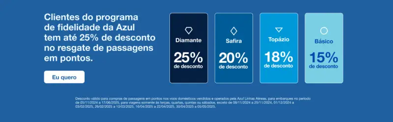 Descontos de Até 25% no Resgate de Passagens Azul