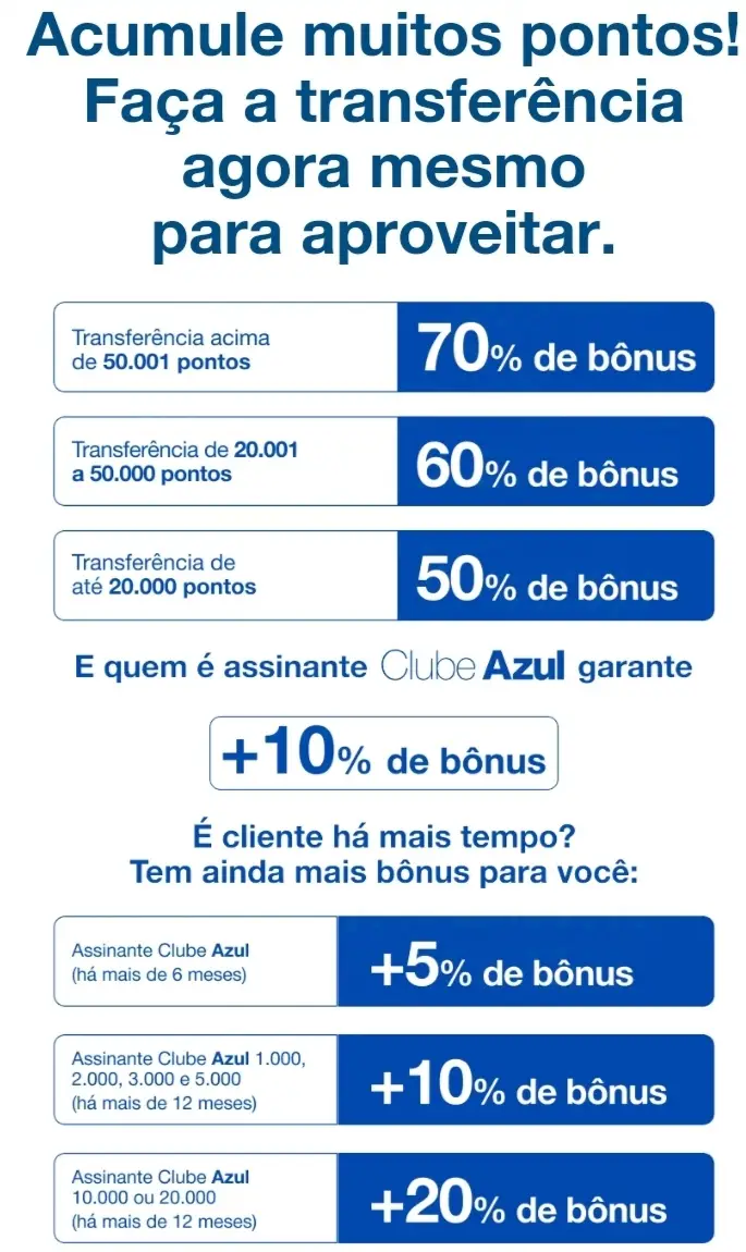 Transfira C6 para Azul Fidelidade e Ganhe até 100% de Bônus